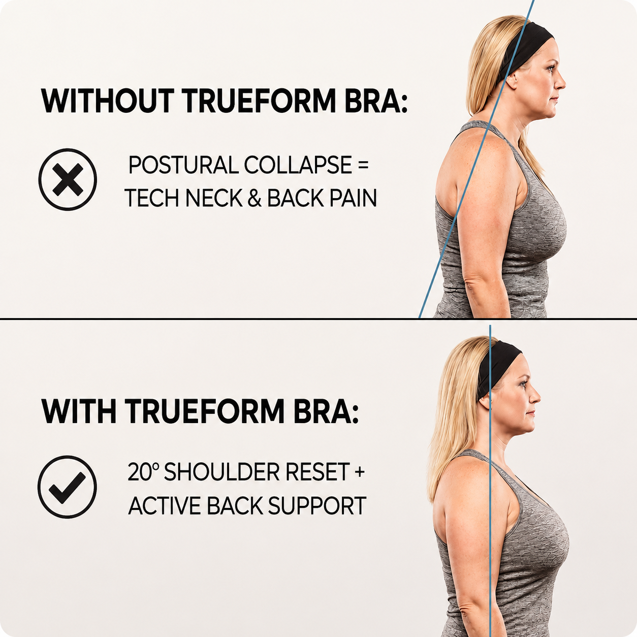 Trueform Bra
